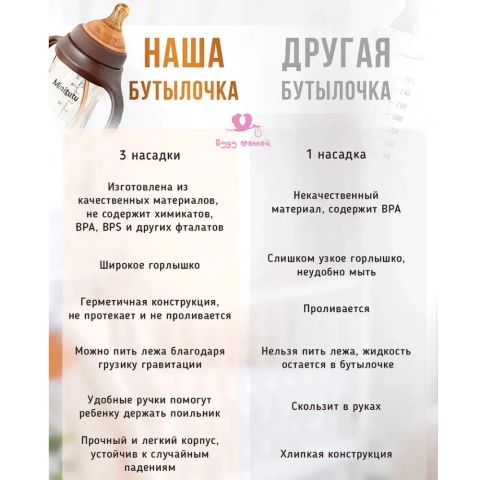 Minitutu поильник детский непроливайка с трубочкой, коричневый 240 мл