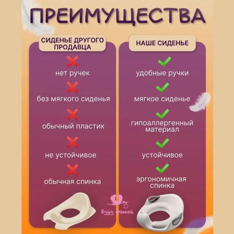Накладка на унитаз с мягким сиденьем, серый