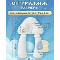 Подушка анатомическая для новорожденных💤❤️, голубая